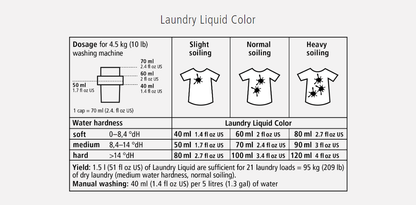 Sonett - Organic Lemon & Mint Laundry Liquid for Colour 1.5l Bottle